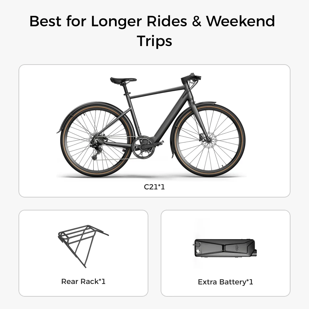 Fiido C21 E-Gravel & City E-Bike - Image 14