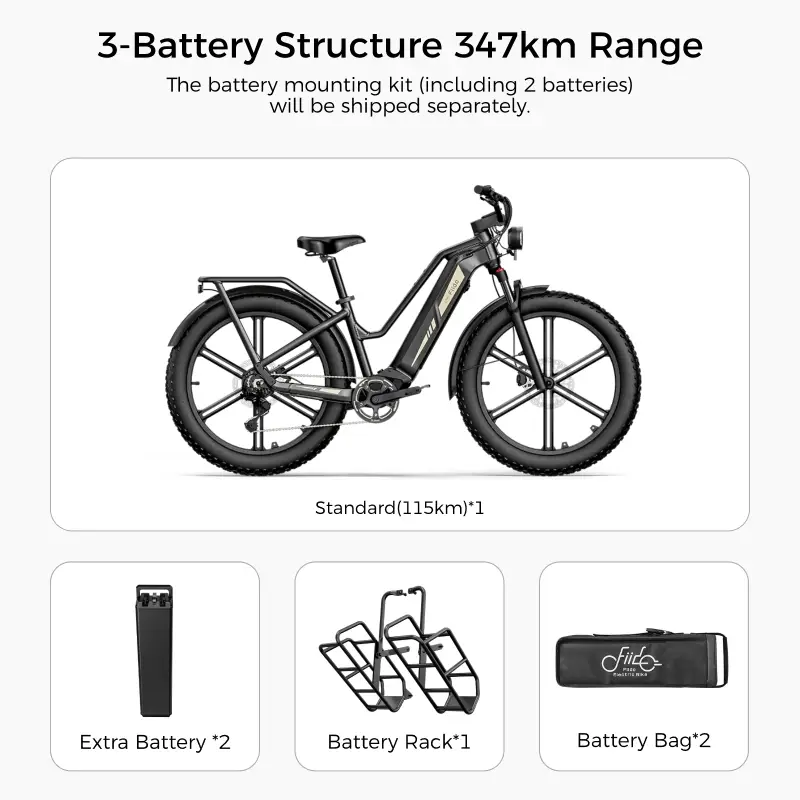 Titan Fat Tire Hunting and Touring Ebike - Long Range - Image 10